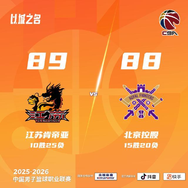 必威体育登录入口-CBA：连续两场1分惜败，北控晋级季后赛前景不乐观